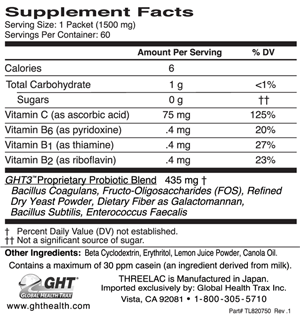 ThreeLac Supplement Facts